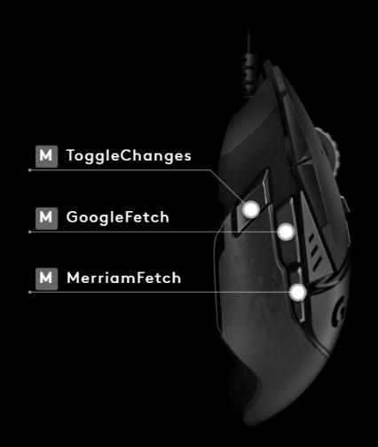 Diagram of the side of a gaming mouse showing macros mapped to mouse buttons